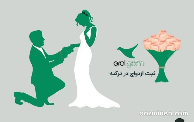 محدودیت‌‎های ثبت ازدواج بین الملل در کشور ترکیه